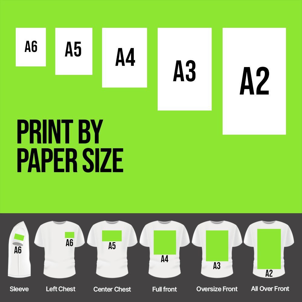 DTF Transfer by Paper Type